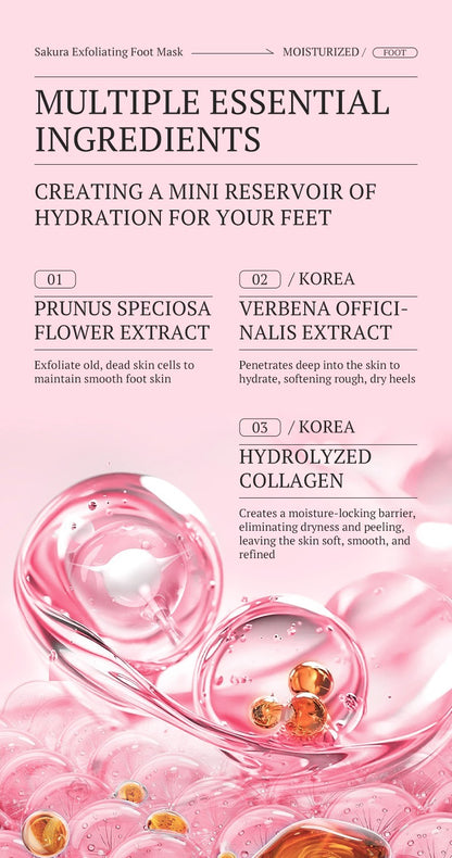 3x Cherry Exfoliating Foot Peel Masks