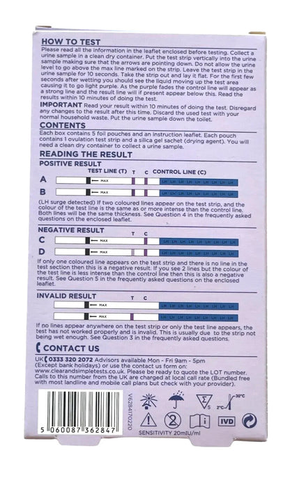 15x Ovulation Test Strips Ultra Sensitive Wide 20mIU Fertility Test Strips