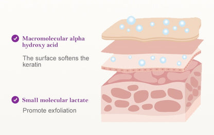3x Lavender Foot Peel Masks