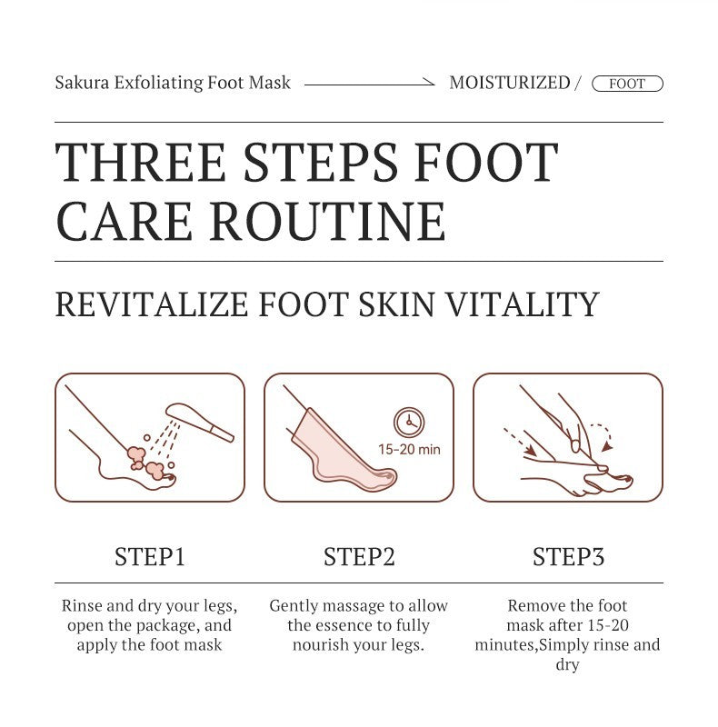 3x Cherry Exfoliating Foot Peel Masks