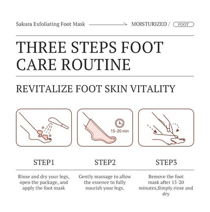 3x Cherry Exfoliating Foot Peel Masks