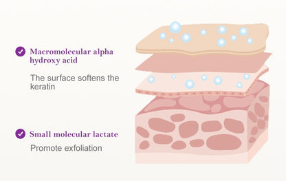 Exfoliating Foot Peel Mask | 1 Pair Lavender Socks | Removes Dead Skin